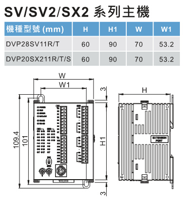 DVP-SV2系列：高功能薄型主機(jī)，全球較完整的薄型PLC4.jpg